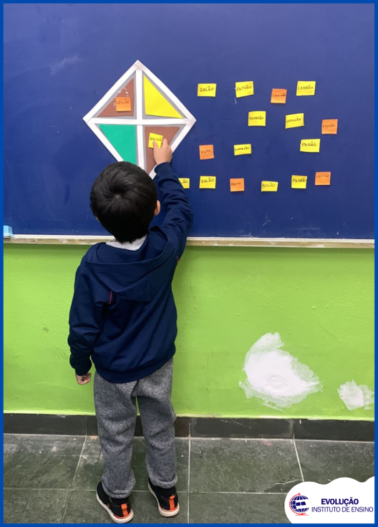 Rimas com Balão – Blog